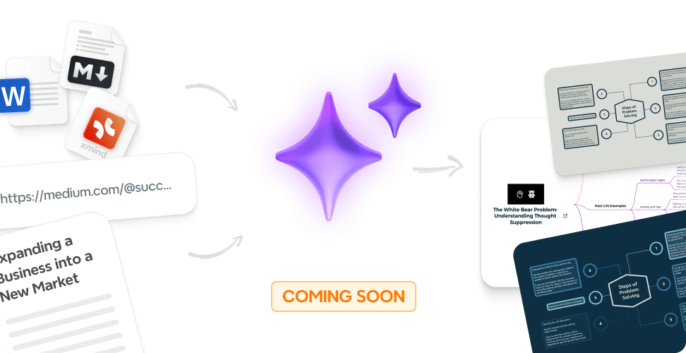 Xmind new feature - AI generation